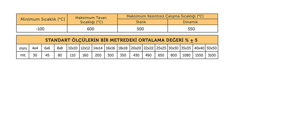 GRF CAM ELYAF ÖRGÜLÜ SALMASTRA